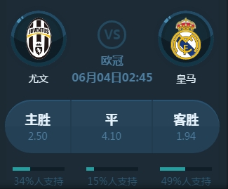 注其中意